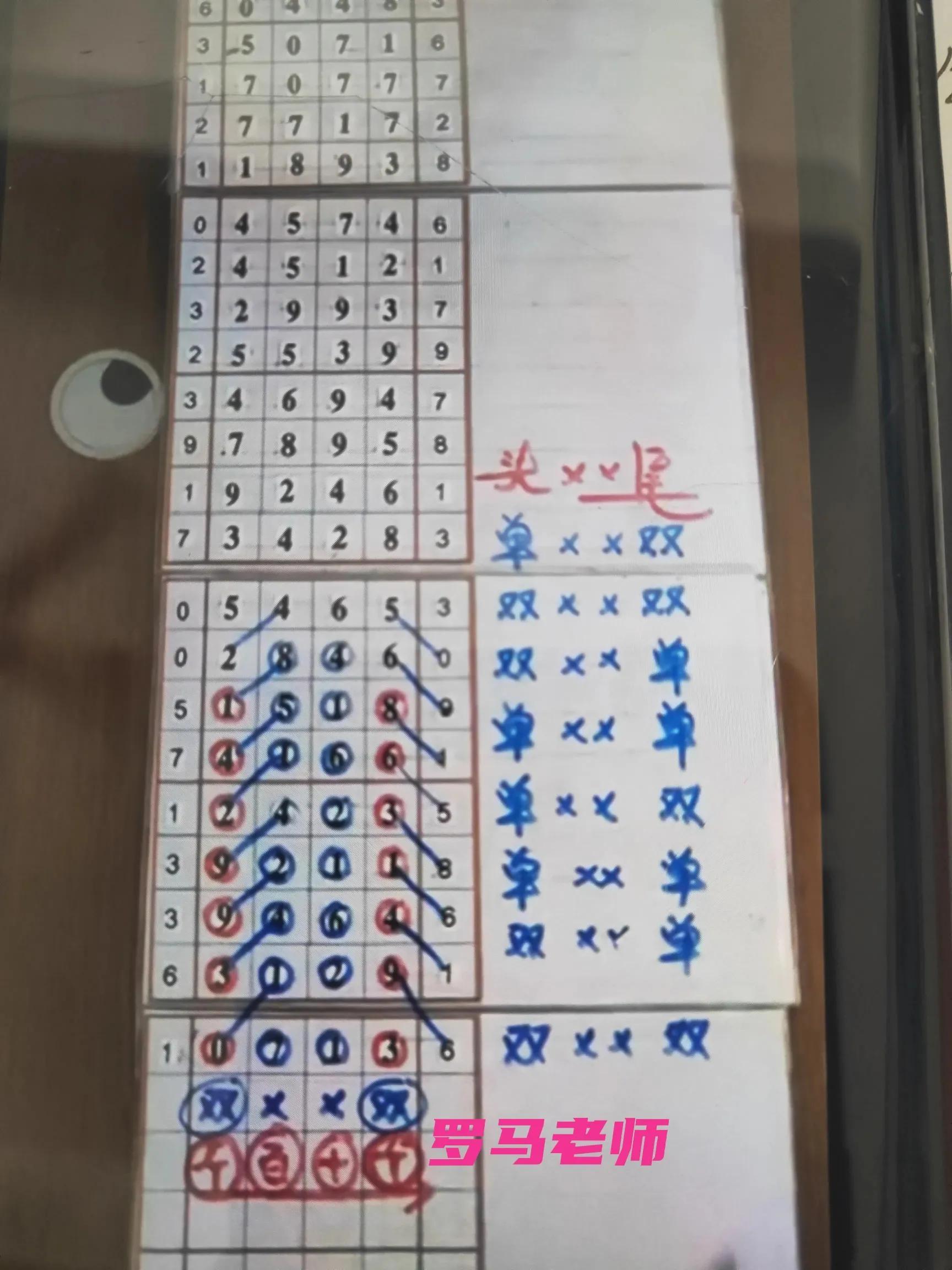 江苏10选5，数字背后的智慧与机遇江苏11选五走势结果图准