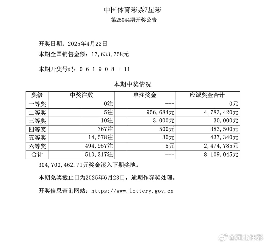 澳门新近开奖记录，探索幸运之门的最新动态新澳门最近开奖记录查询结果今天