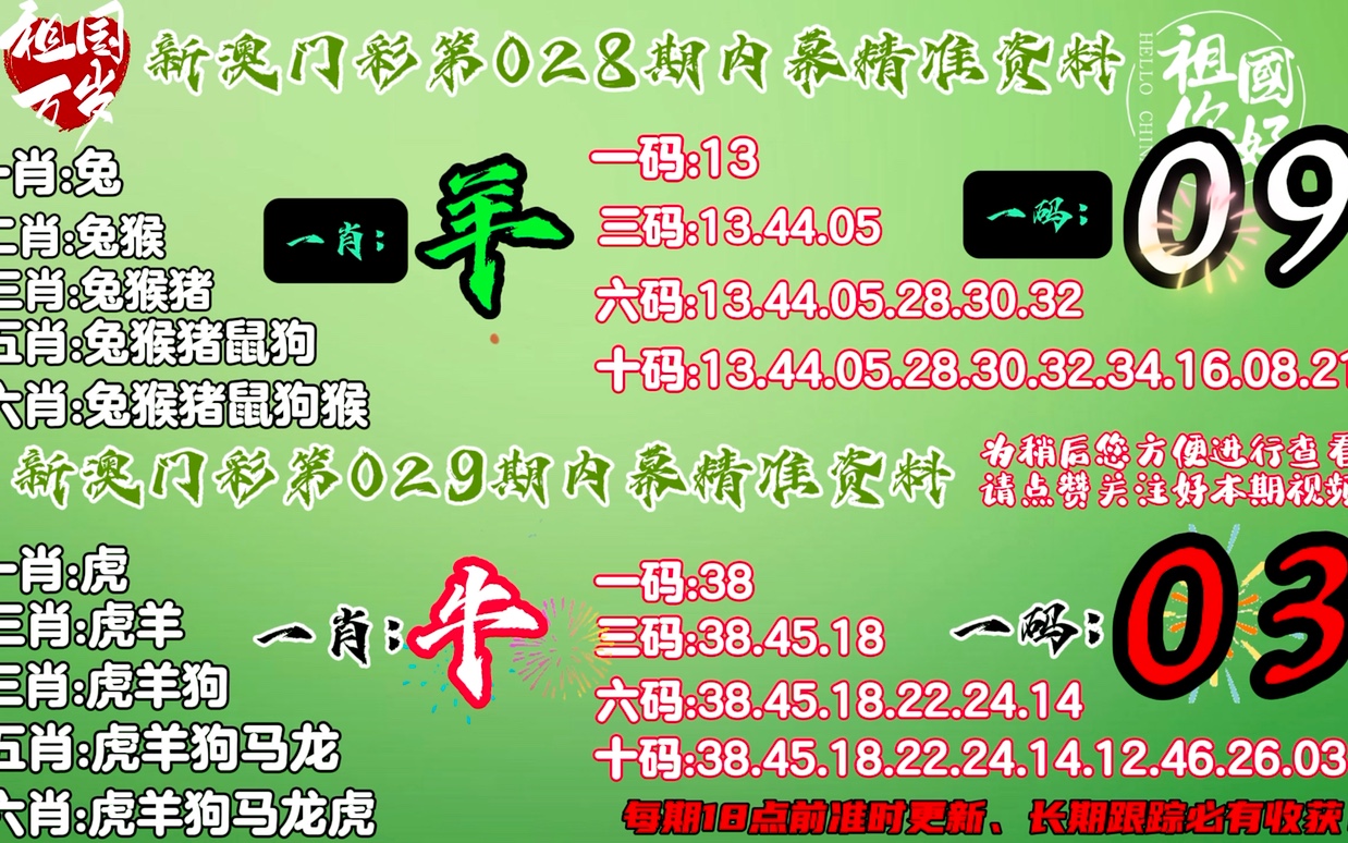 澳门最准一肖一码一码配套成龙A4