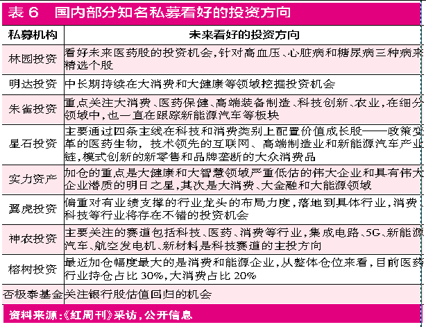 2035年香港正版管家婆资料大全，揭秘未来彩票趋势与安全指南2020香港管家婆