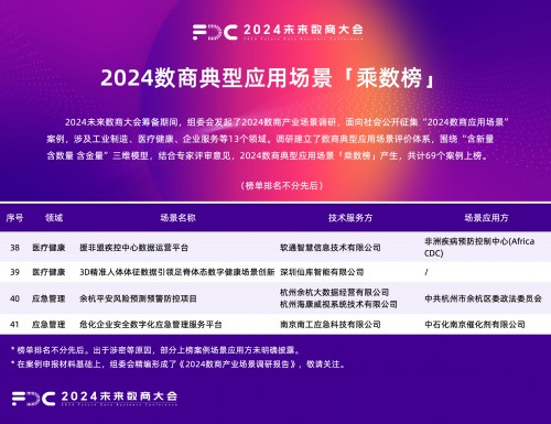 2048年，未来澳门管家婆资料大全的探索与展望—基于大数据分析的前瞻性研究报告（虚构）