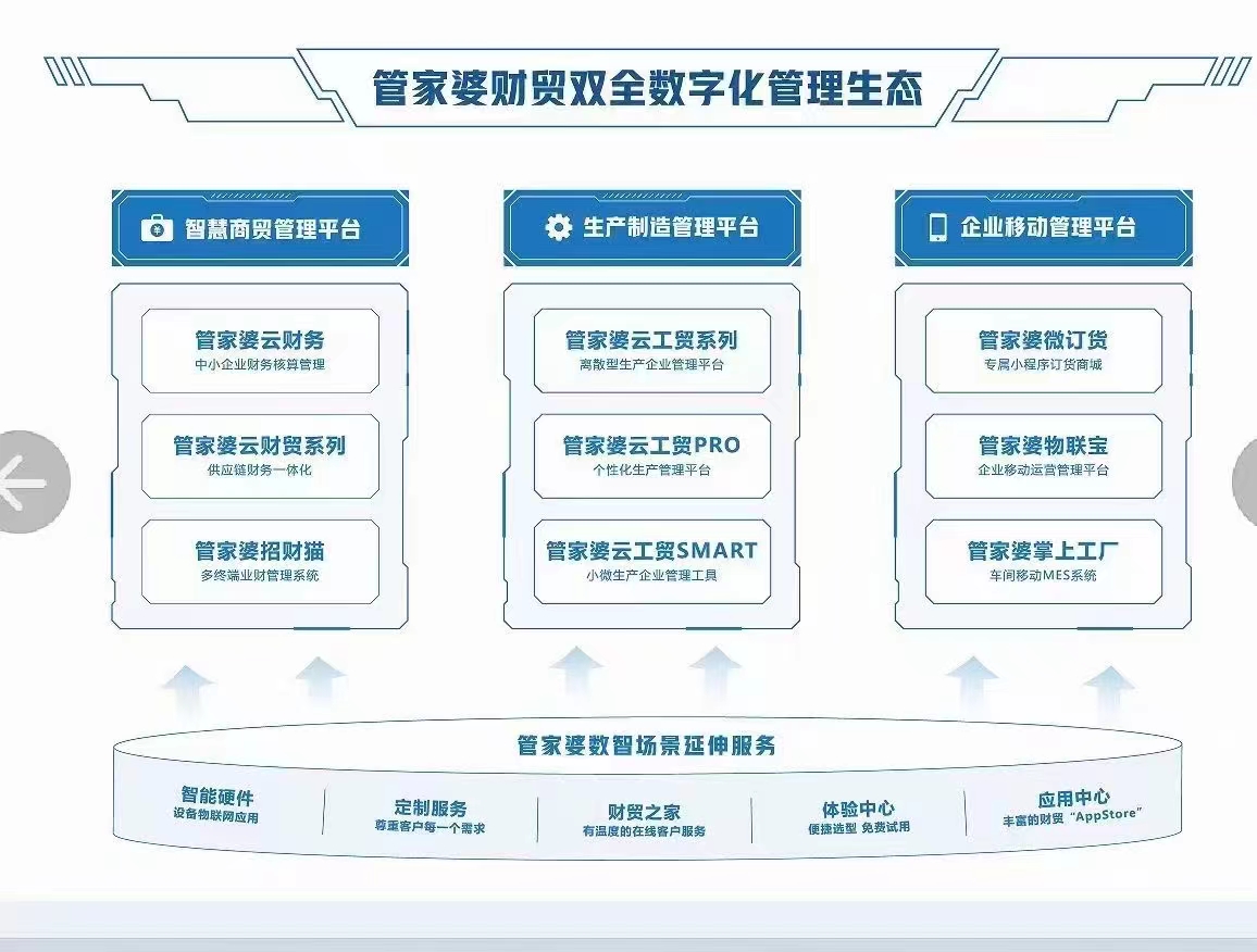 探索新澳2035，管家婆资料与未来生活趋势的深度剖析