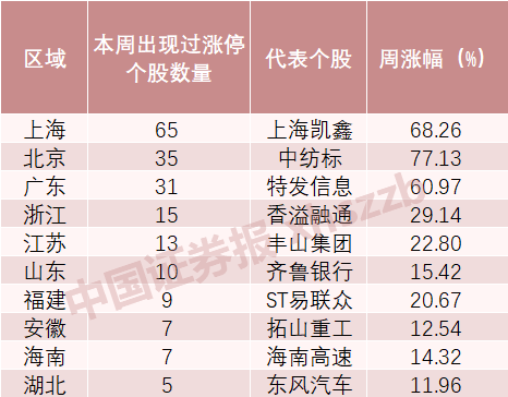 揭秘王中王的秘密，52.0论坛的深度探索555525oom王中王图