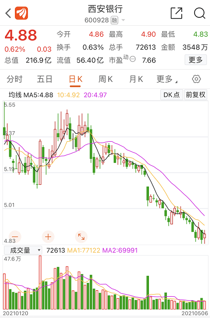 探索3D千禧彩票的最新开机号，今日揭秘与策略分析3d千禧最新开机号查询今天排列三试机号