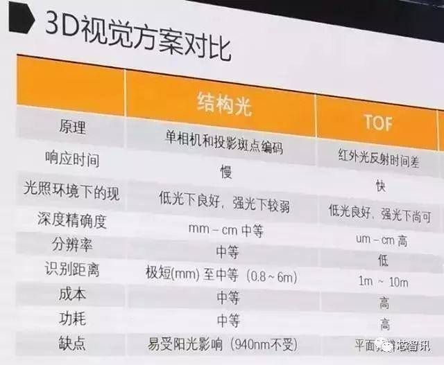 探索3D千禧彩票的最新开机号,今日揭秘与策略分析3d千禧最新开机号查询今天排列三试机号