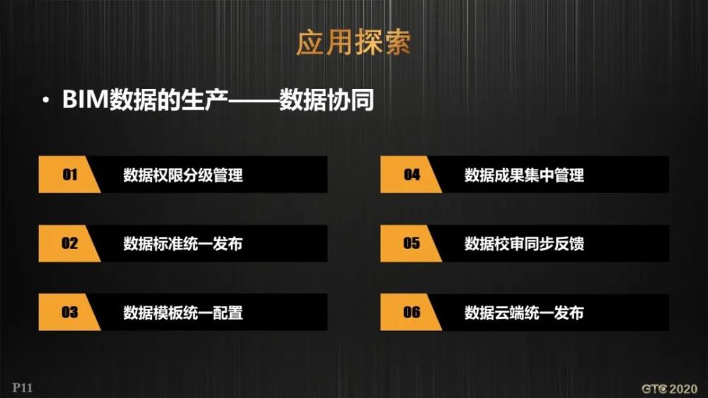 产品资讯 第10页