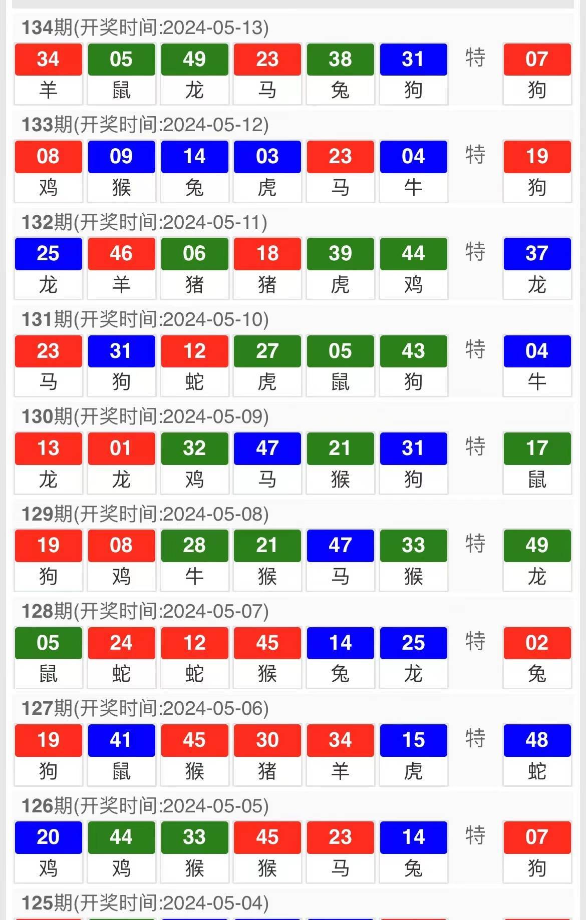 产品资讯 第8页