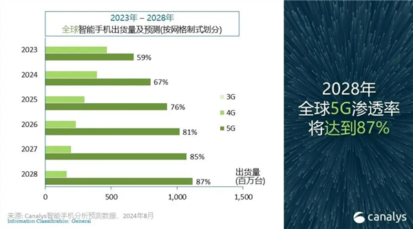 探索1265字，揭秘安全导航，智选生活—走进‘的奥秘118网址之家l25ch