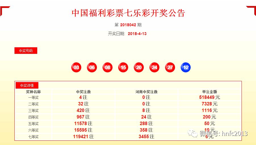 揭秘六统天下开奖记录的真相与误区六统天下全年开奖记录