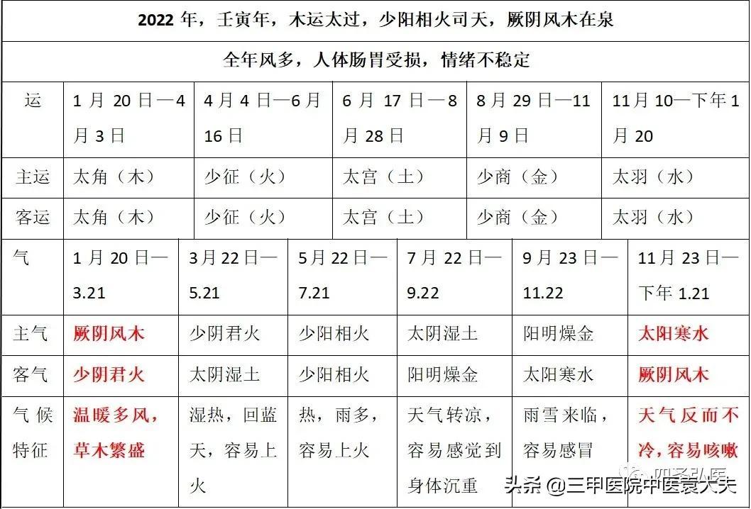 澳门最准最快的免费资讯指南澳门最准最快的免费的2024年金木水火土的数字