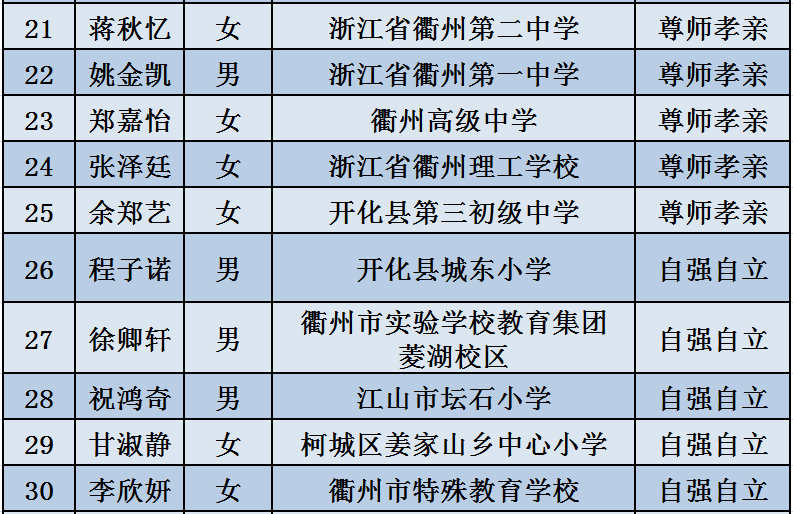 澳门新貌，全年资料内部公开的深度解析2025年新澳门全年免费