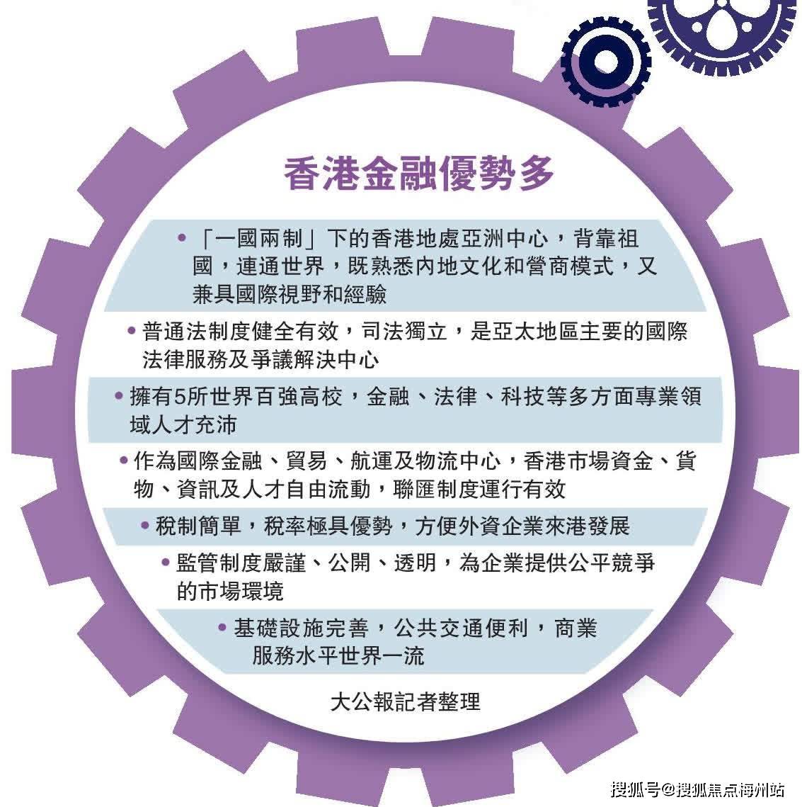 探索香港，全年资料免费大全香港全年资料免费大全五行
