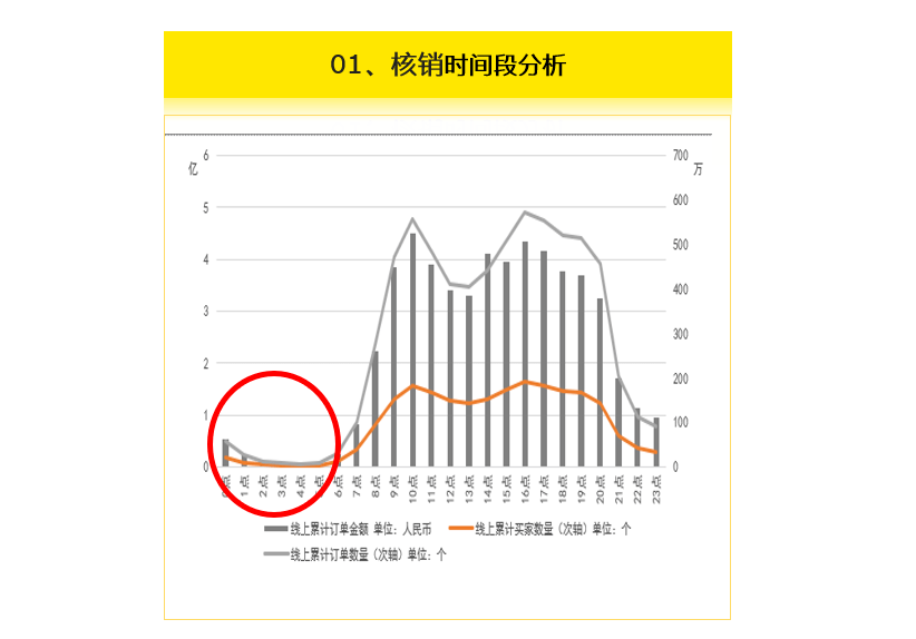 澳门20-35岁人群的消费趋势与娱乐偏好，基于最新资料的分析2021澳门精选资料大全