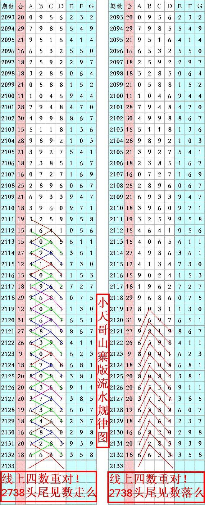 揭秘王中王的秘密—现场开奖结果深度解析王中王开奖m