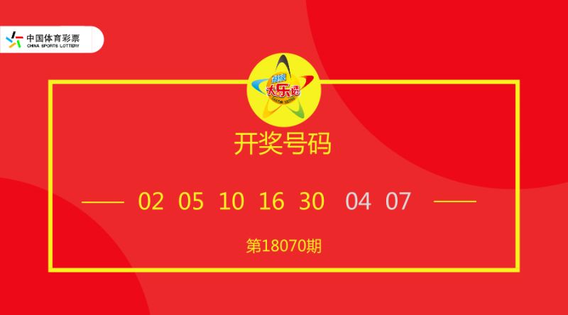 今晚特马揭秘，2019年（虚构）的幸运之夜2021今晚出的特马是什么