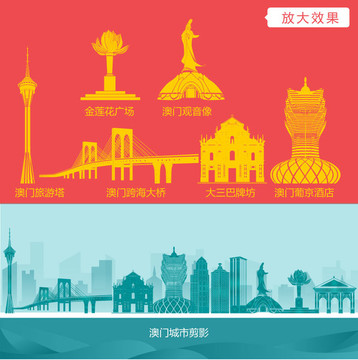 2036年，澳门管家婆资料大全的未来展望澳门一码一码100准确高速解