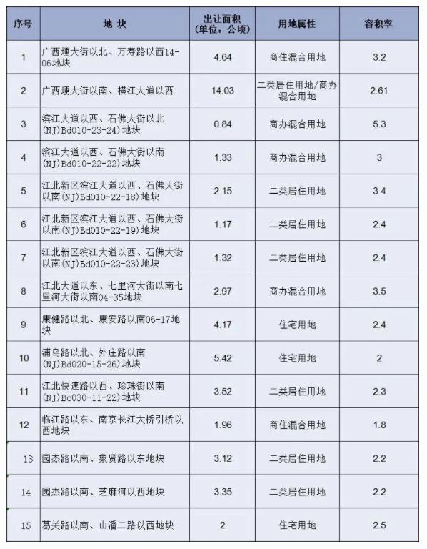 六盒宝典2023年最新版开奖香港记录