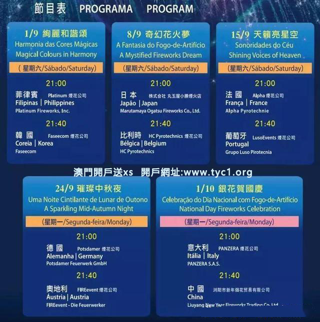 澳门资讯新探，2043年全新正版资料大全解析2005新澳正版免费大全