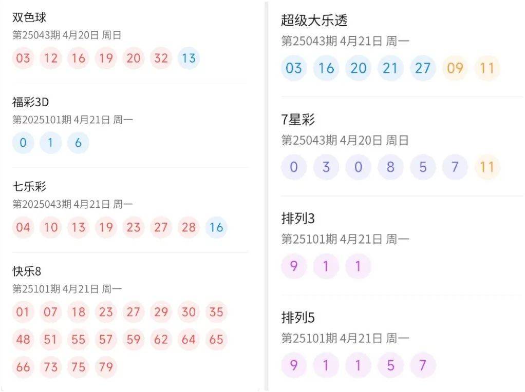 澳门彩，揭秘新开奖号码的查询与解读新澳门彩开奖号码查询结果如何查询