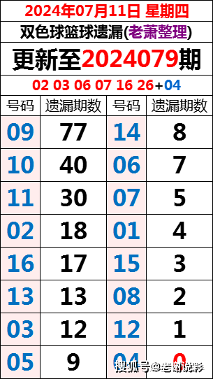 蓝姐平码论坛，数字背后的智慧与信任蓝姐平码内部