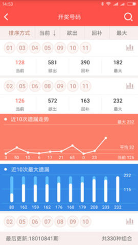 澳门开奖免费大全，揭秘真实与安全的彩票信息49澳门开奖免费大全
