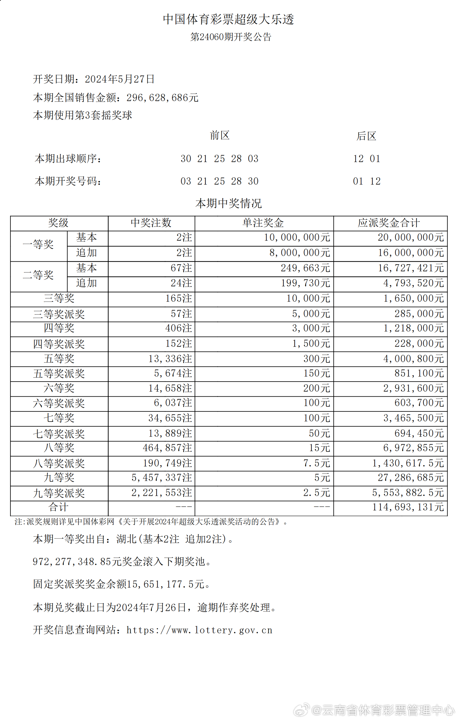 探索新奥历史，揭秘最新开奖结果背后的故事新奥历史开奖最新结果十开奖记录