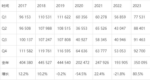 2036年，展望未来，澳门六今晚开奖记录的数字化与透明化2023澳门六今晚开奖记录结果出来