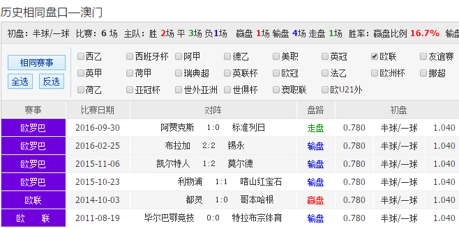 澳门精准资料，期期的精确预测与解读新澳天天彩期期精准