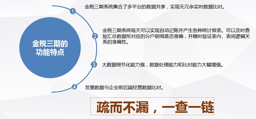 管家婆三期开一期精准，揭秘背后的逻辑与策略管家婆三期开一期精准是什么生肖