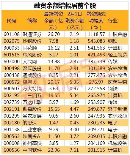 澳门彩历史开奖记录走势图,透视数字背后的故事新澳门彩历史开奖记录查询结果