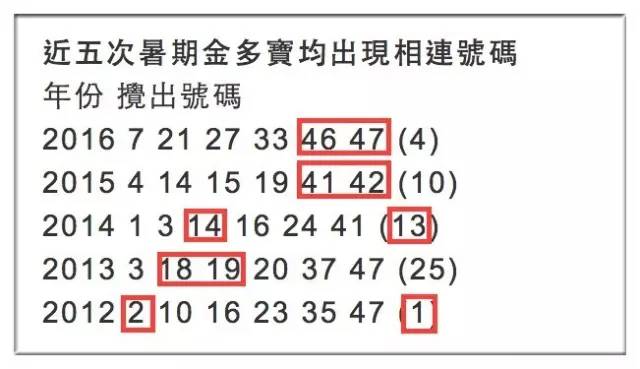 探索香港金多宝，一站式资料大全与深度解析香港金多宝资料多出号码日
