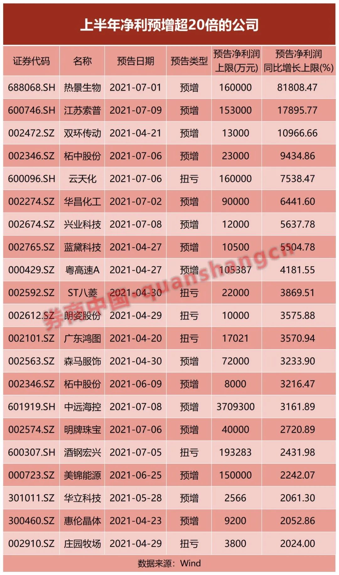 澳门新彩今日开奖结果查询指南新澳门今天开奖结果查询表图片大全