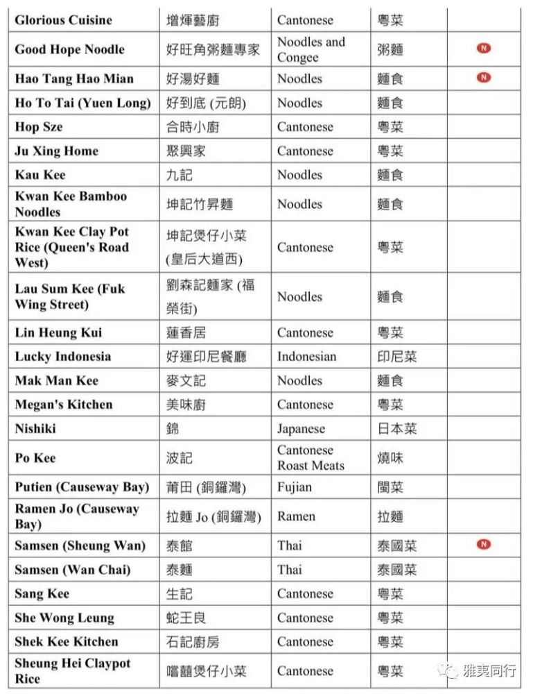 澳门彩，探索新澳门的最新开奖记录新澳门最新开奖记录查询表