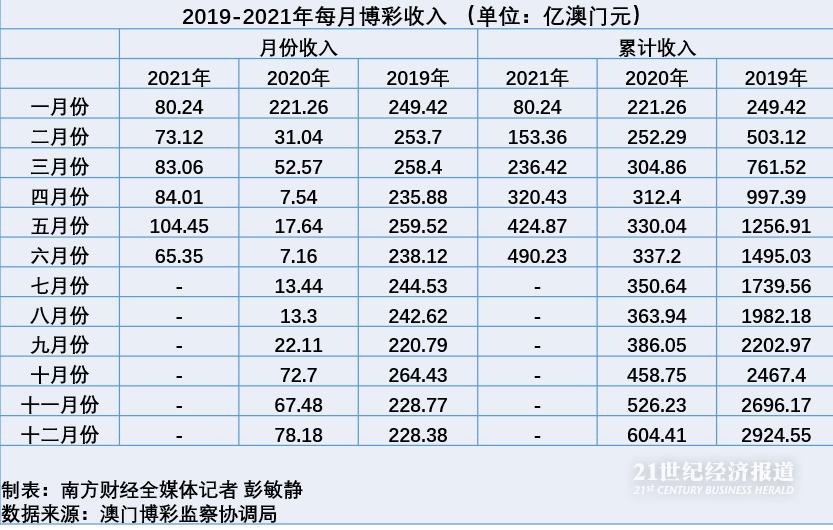2025年5月14日 第3页