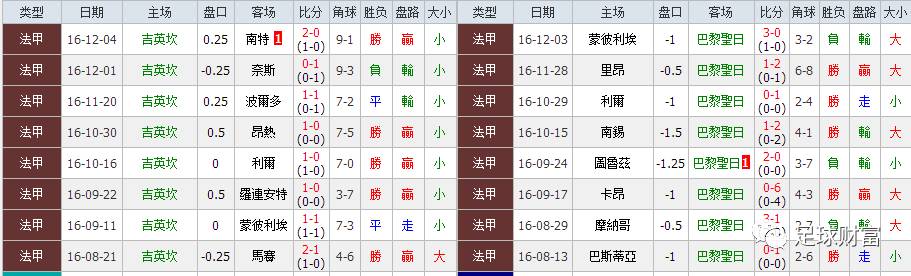 2036年澳门精准正版资料大全，揭秘未来彩票的秘密2023澳门精准正版资料大全今晚的