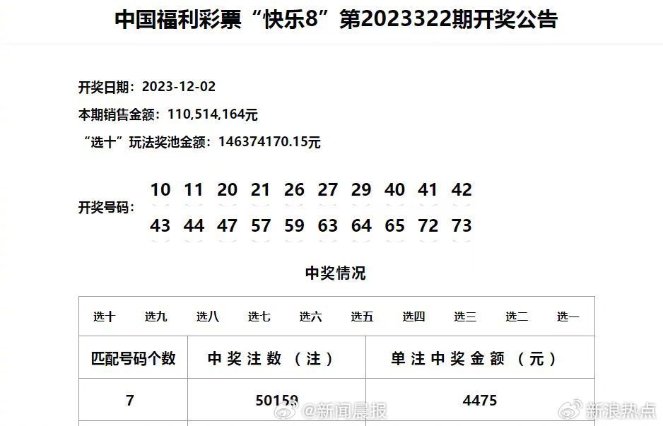 2035年澳门特马今晚开码，一场科技与传统的奇妙碰撞2023年澳门特马今晚开码,近两百期的