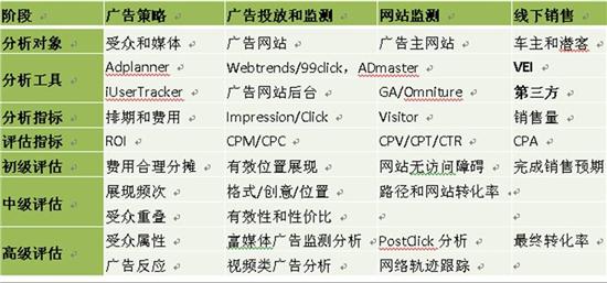 澳门彩，49选6的数字游戏与概率分析4949精准澳门彩最准确的下载