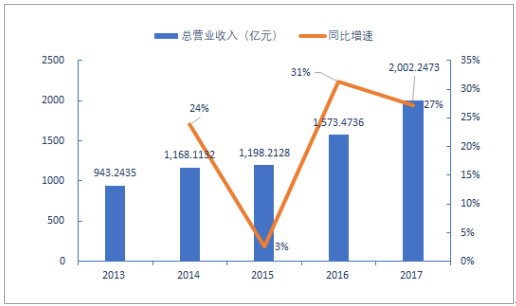 48KCCM澳彩资料图,揭秘澳门博采业的数字与趋势48kccm澳彩资料图库四不像软件亮点