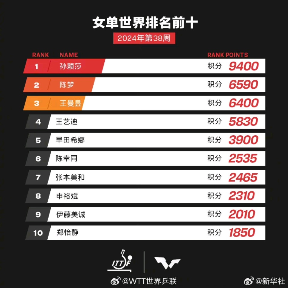 探索新澳彩203年开奖结果与记录查询的奥秘澳彩开奖结果2023开奖记录查询149期