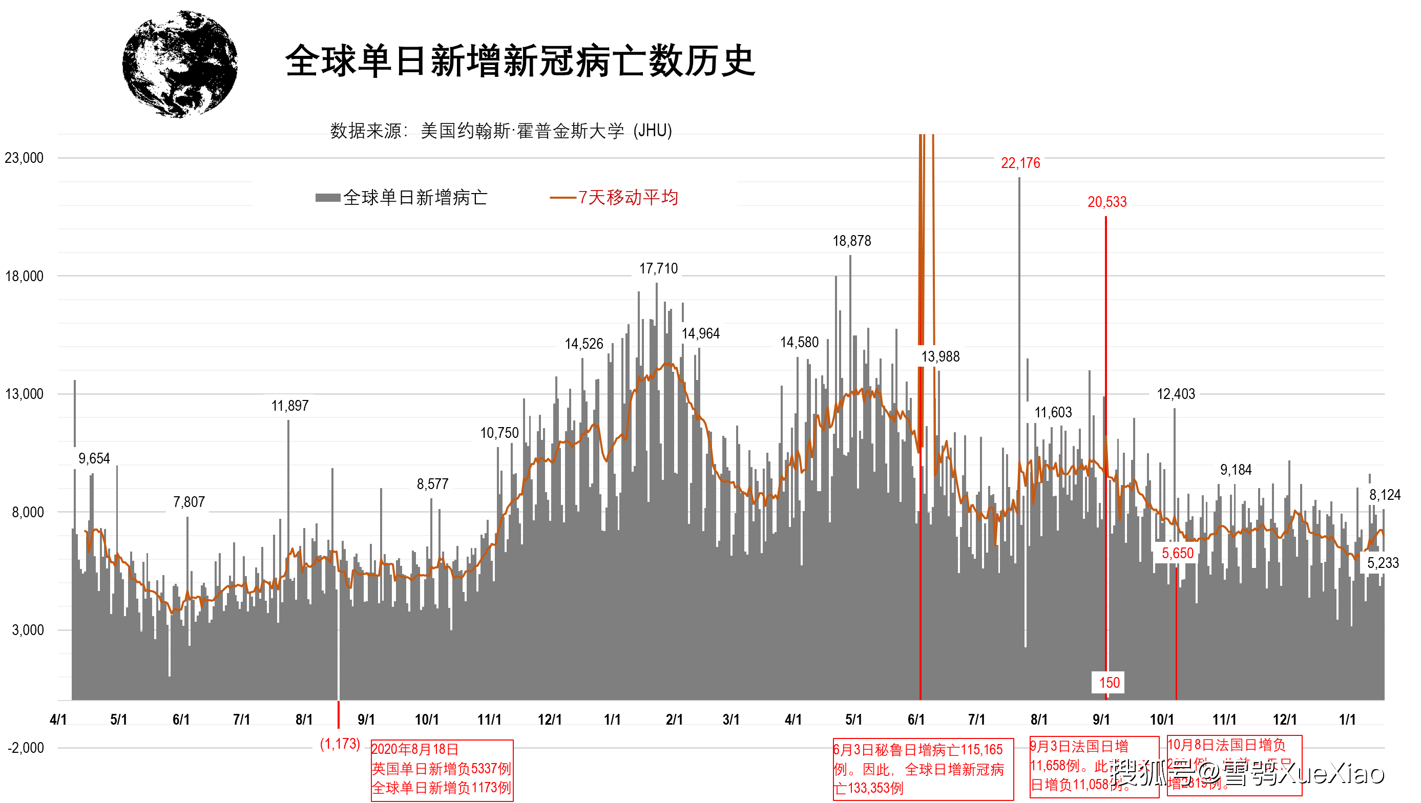 澳门彩2035年开奖历史数据全览，透视数字背后的趋势与变化澳门彩开奖记录2023年开奖历史数据查询