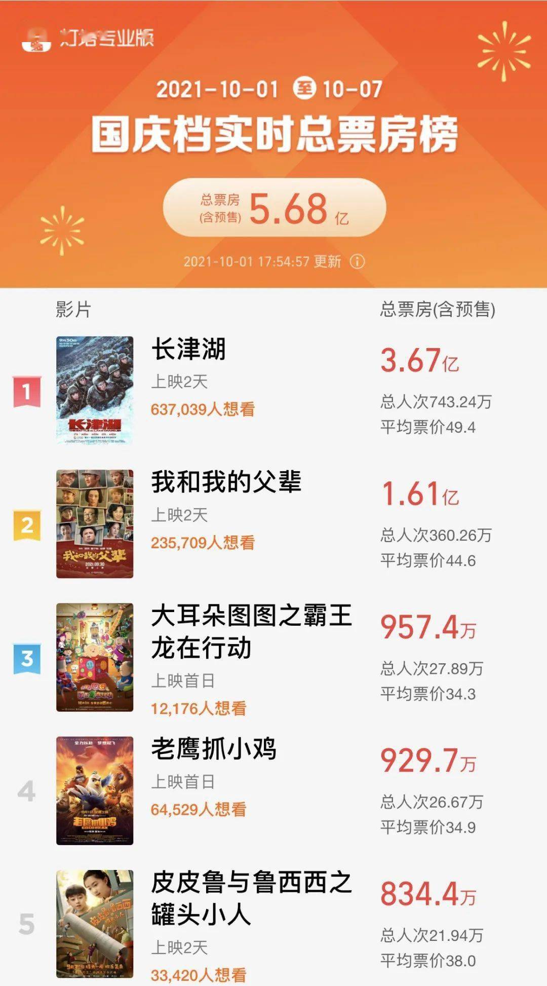 2019年香港六合彩生肖预测，揭秘十二星座与幸运数字的奇妙结合香港6合总彩12生肖表