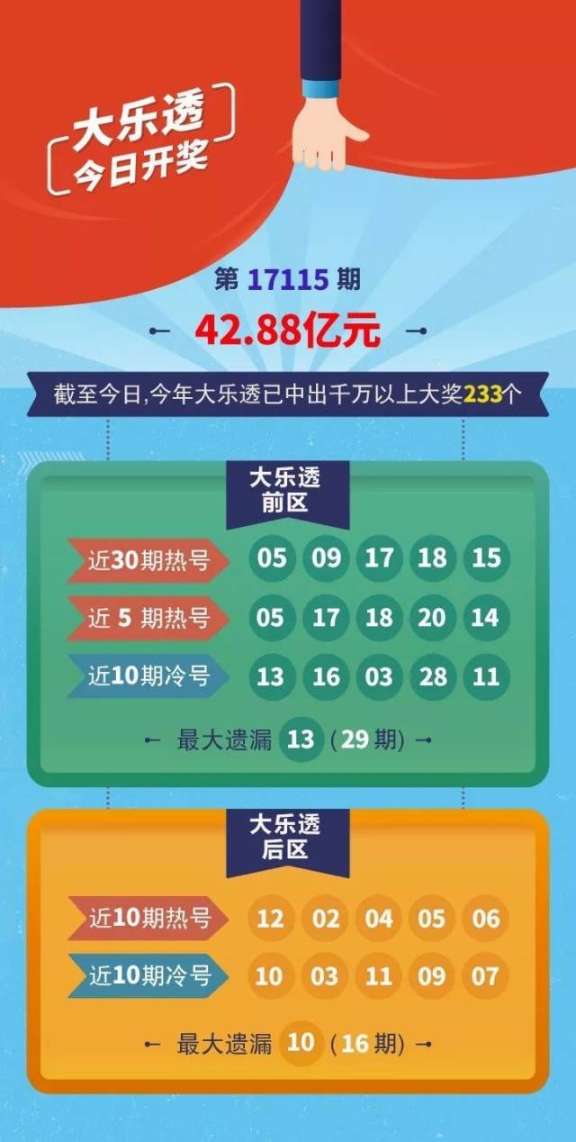 澳门今晚开奖，揭秘新一期的幸运时刻新澳门今晚开奖结果开奖记录查询表图片下载