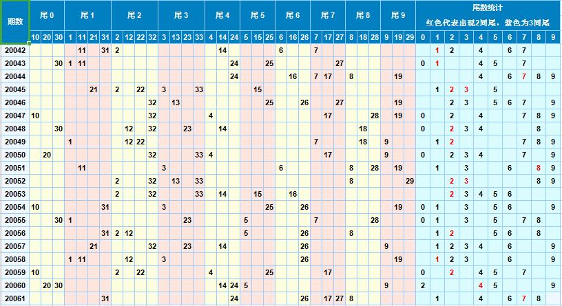 2019年双色球第6期开奖结果揭晓，幸运数字背后的故事与期待双色球2020062开奖号码结果查询
