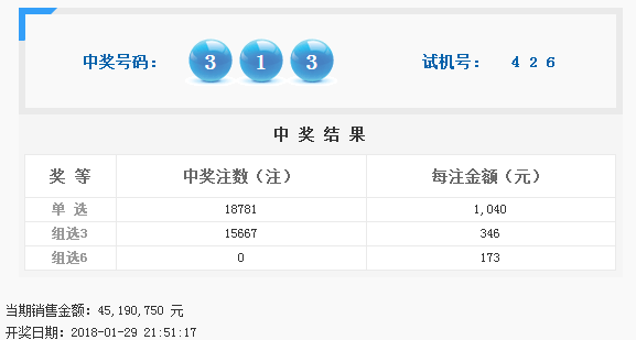 3D2019年第5期开奖结果，数字游戏中的惊喜与期待3d2020031期开奖结果查询