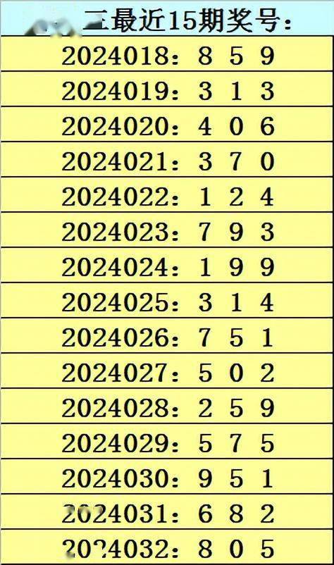 2037年，回顾与展望—以第19865期排列五开奖结果为契机2020053期排列三开奖号码