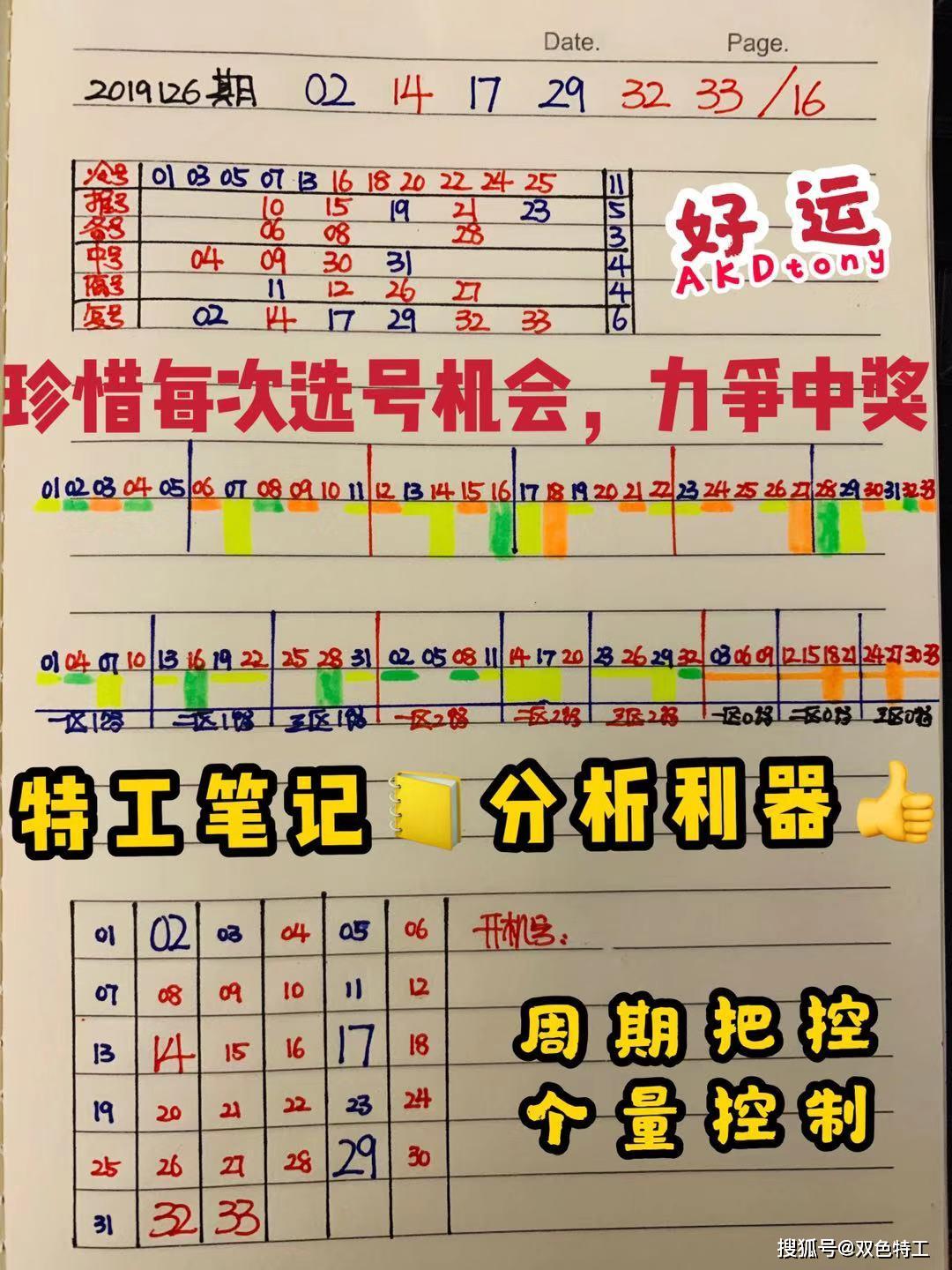 揭秘双色球2019年37期开奖结果，幸运与希望的碰撞双色球2020037期双色球开奖结果是多少