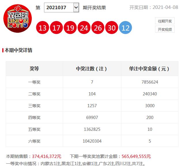 福利彩票开彩票双色球2021037