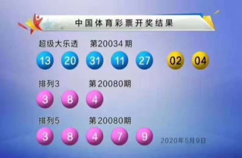 选号技巧大揭秘，解锁彩票与生活的幸运密码大乐透选号技巧有哪些