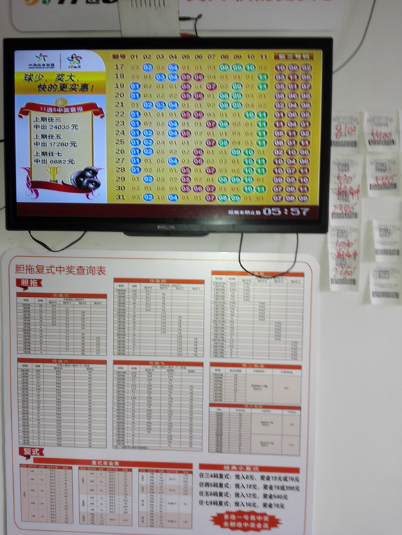 江苏十一选五，揭秘开奖结果走势图与彩民心理江苏十一选五开奖走势真准网