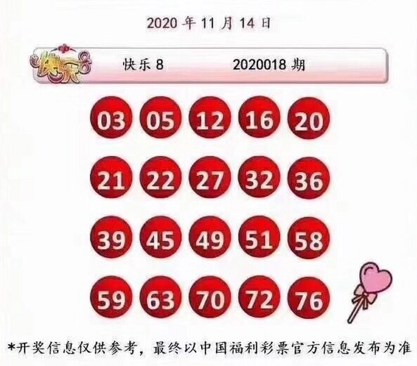 2021094期快乐8开奖结果查询